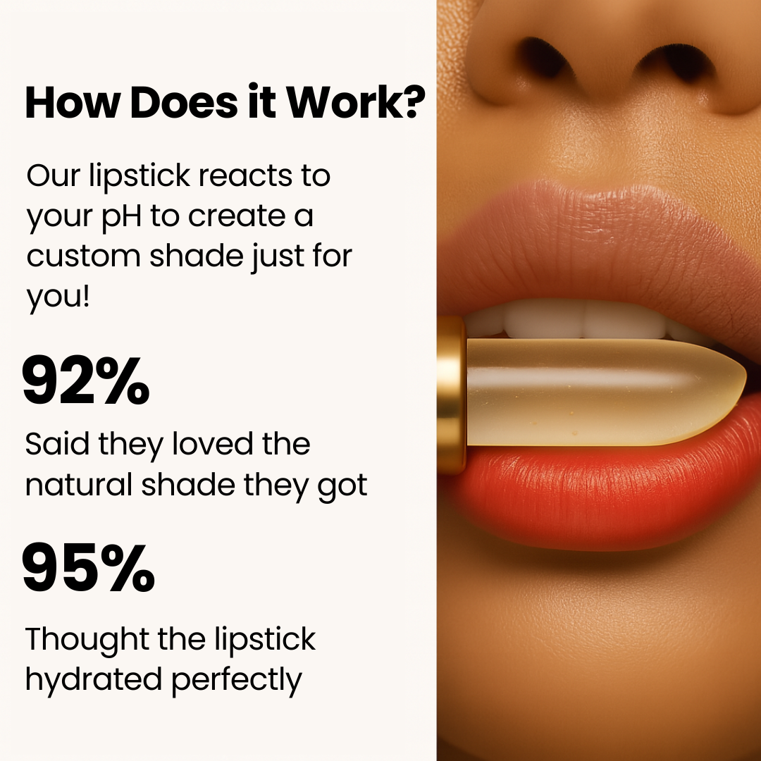 Levora Color Changing Lipstick
